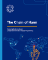  Chain of Harm-Designing Evidence Based, Locally Led Information Integrity Programming